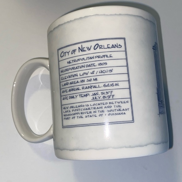 STARBUCKS 2008 Architectural Series City Mug City Of New Orleans 18 oz - Picture 2 of 4